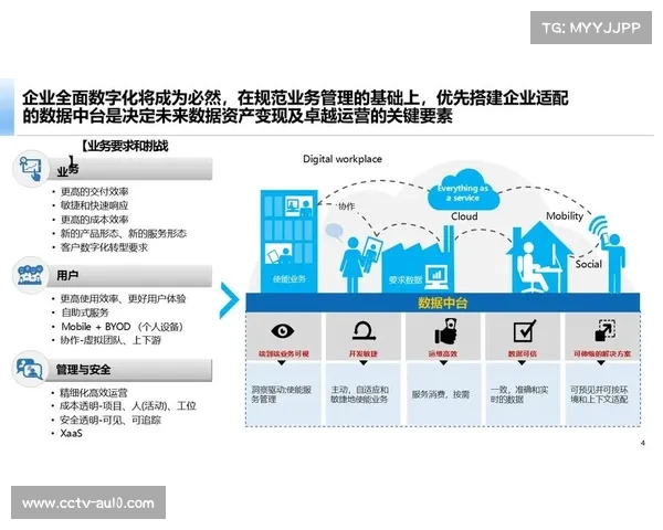 体育数据中台当前整合多源信息流,支撑决策科学化转型 体育数据中台当前整合多源信息流,支撑决策科学化转型